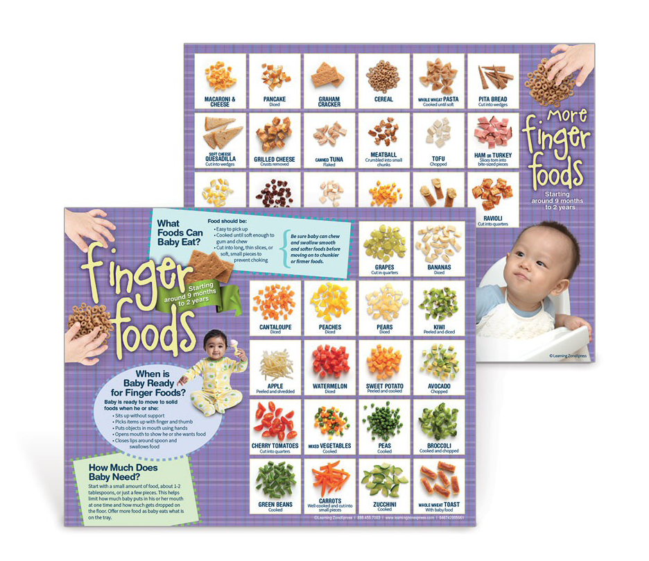 finger foods chart