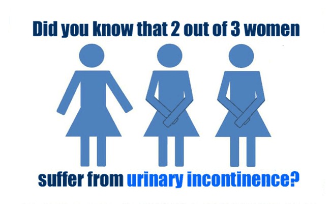 The Dreaded Urinary Incontinence