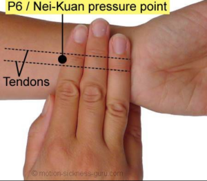 P-6 acupressure point